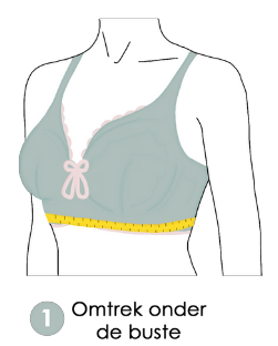 Maattabel Lingerie Poirier omtrek 1