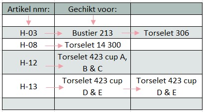 Afbeelding Maattabel haak en oogband Poirier