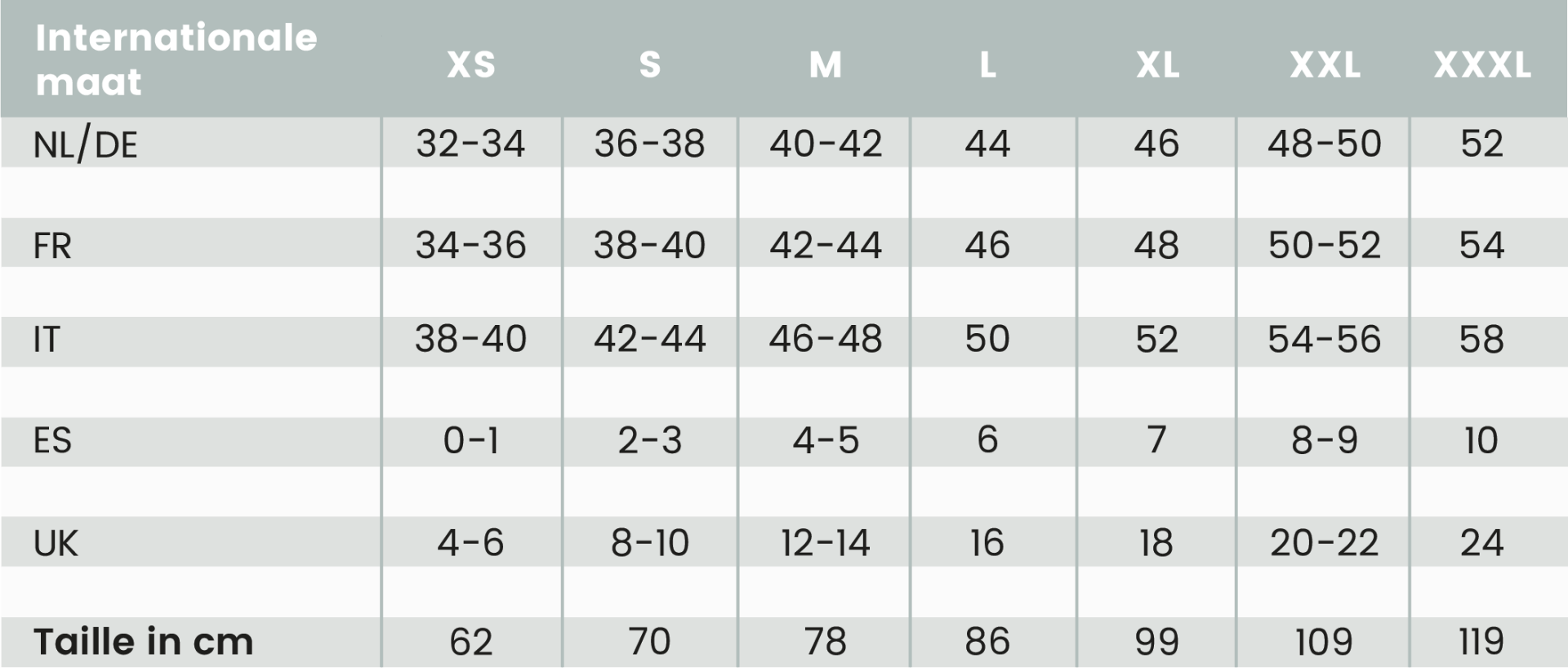 Maattabel Hoepelrok Poirier