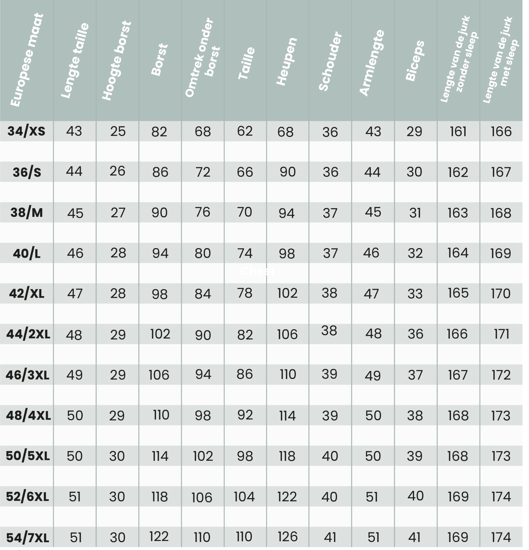 Maattabel bruidsjurken Bride Now (Bianco Evento)